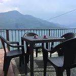 Panoramic View