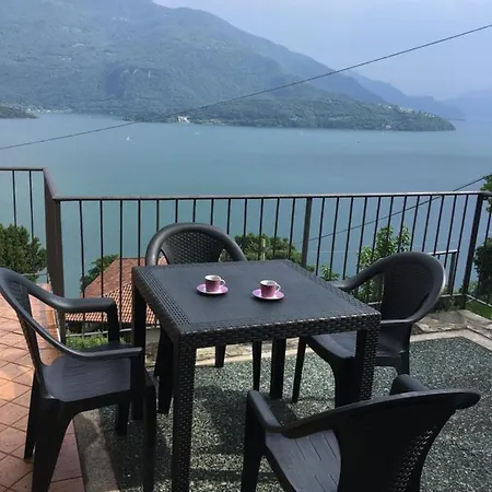 Panoramic View *