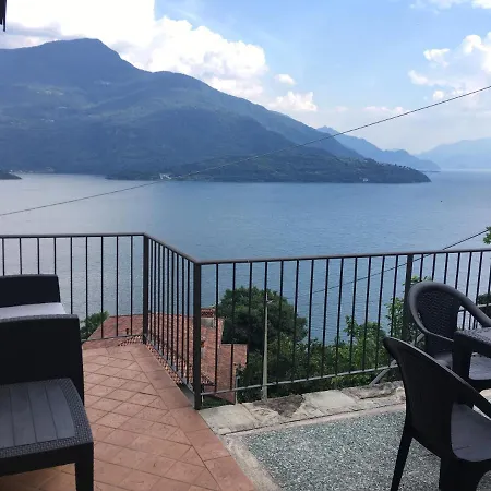Panoramic View