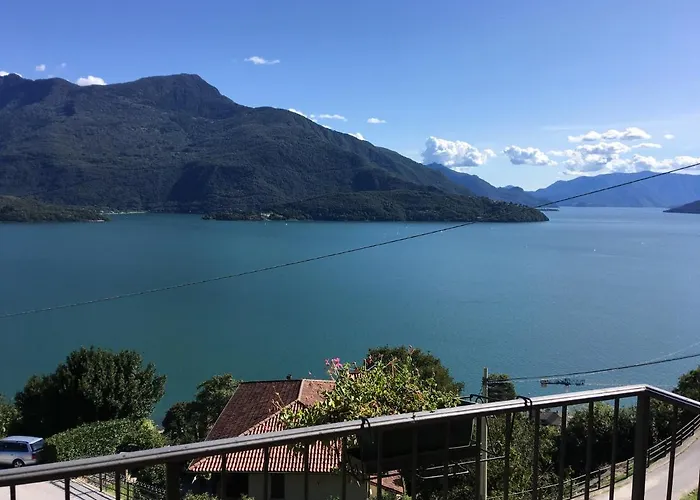 Panoramic View *