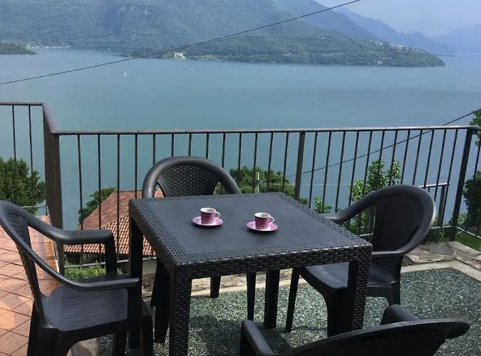 Panoramic View *